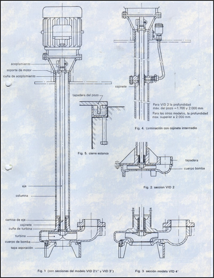 bombas verticales la rioja